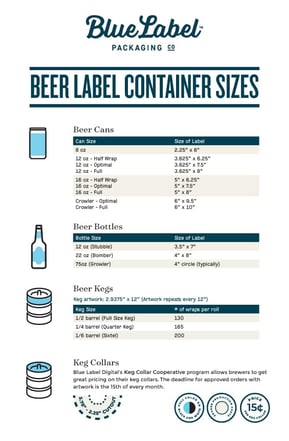 Beer label container sizes from Blue Label Packaging